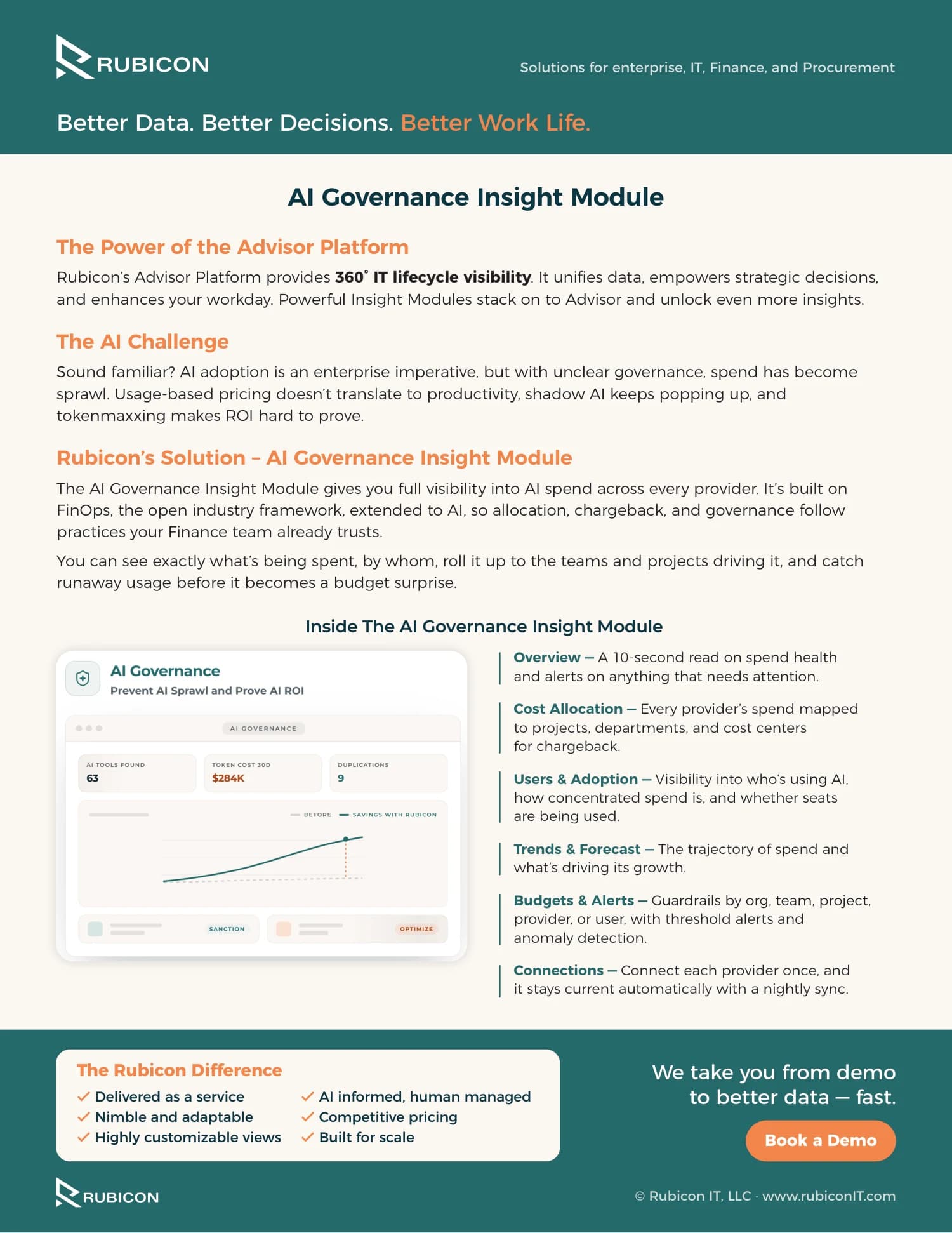 AI Governance Insight Module, page 1
