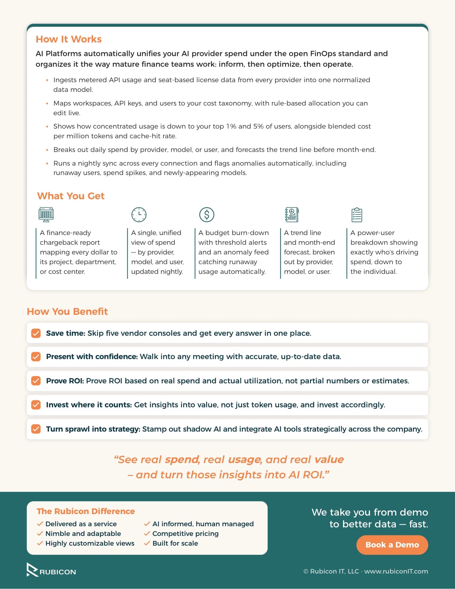 AI Governance Insight Module, page 2
