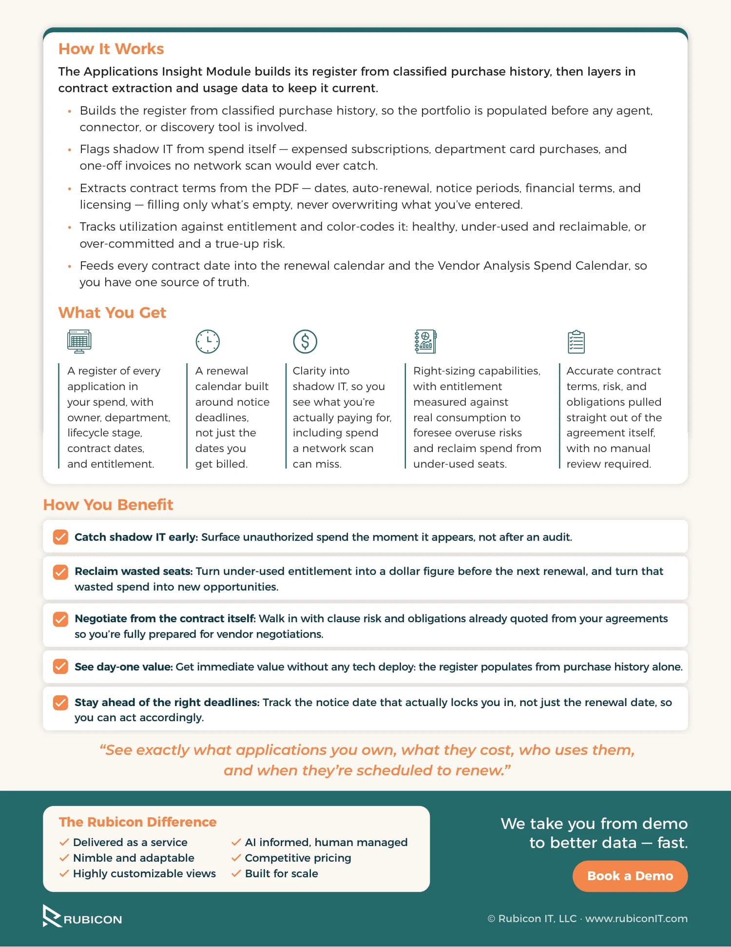 Application Management Insight Module, page 2