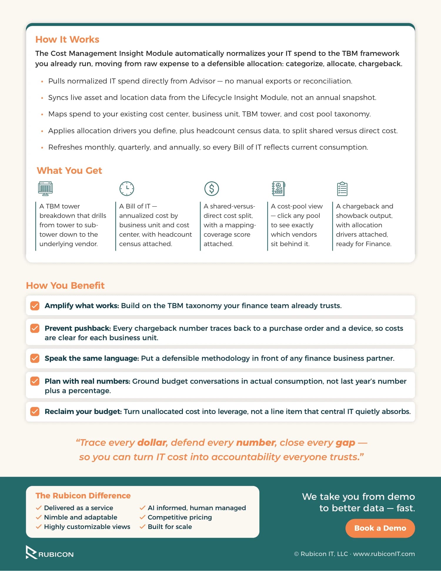 Cost Management Insight Module, page 2