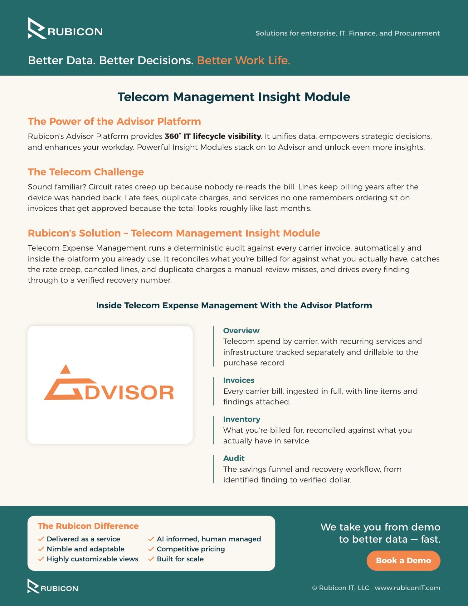 Telecom Management Insight Module, page 1