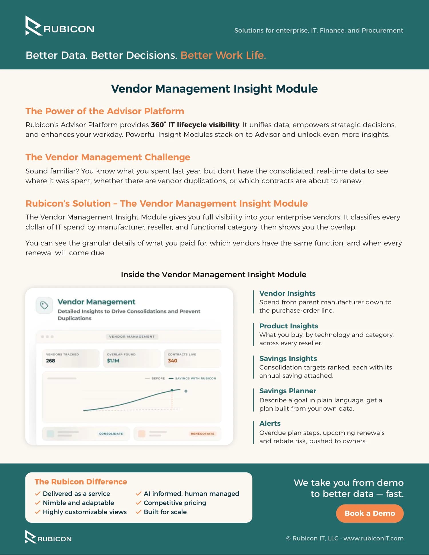 Vendor Management Insight Module, page 1