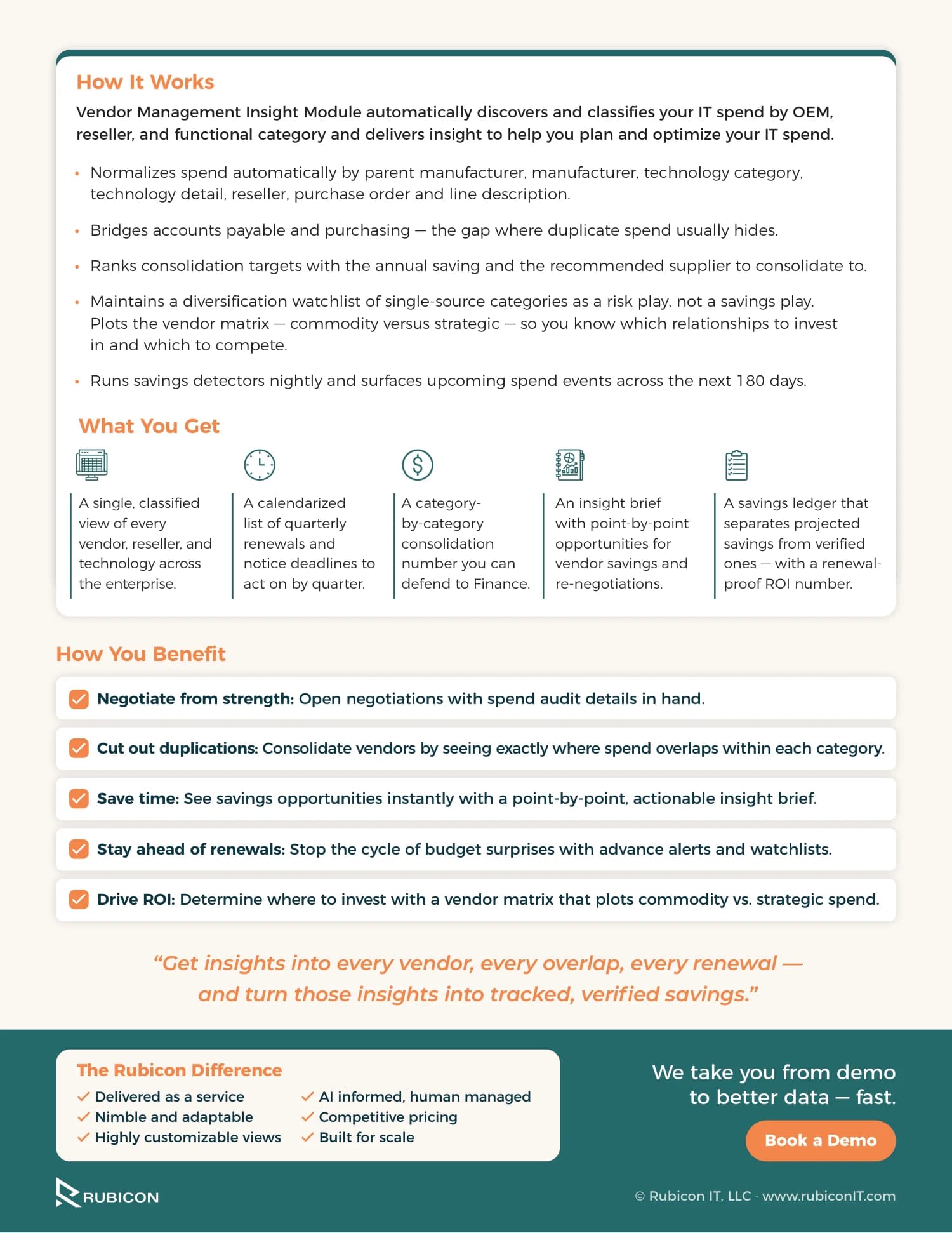 Vendor Management Insight Module, page 2